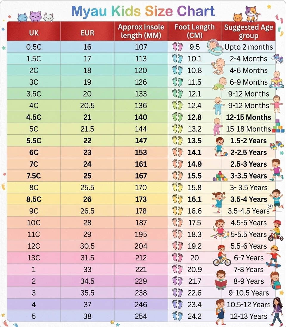 Myau Baby Boys & Girls Soft Knit Slip-On Shoes | Lightweight Anti-Slip Sole | Breathable Comfortable First Walker Shoes (6 Months–3 Years)