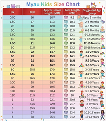 Myau Baby Boys & Girls Soft Knit Slip-On Shoes | Lightweight Anti-Slip Sole | Breathable Comfortable First Walker Shoes (6 Months–3 Years)